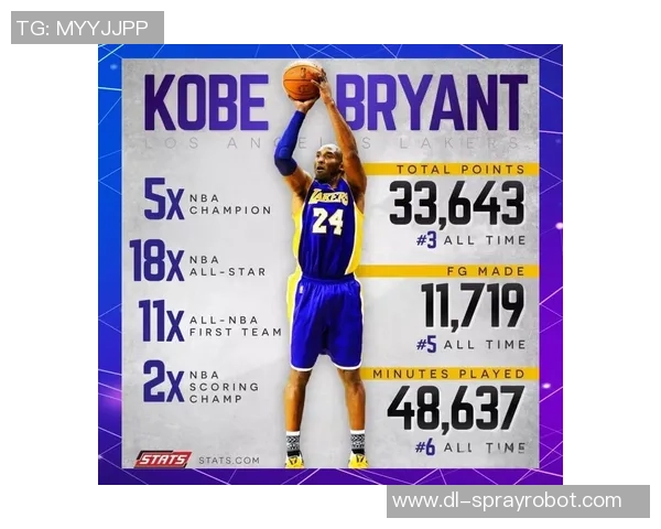 科比布莱恩特传奇生涯回顾与篮球精神的永恒传承 科比布莱恩特传奇生涯回顾与篮球精神的永恒传承