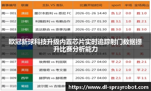 欧冠新球科技升级内置芯片实时追踪射门数据提升比赛分析能力