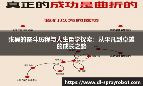 张昊的奋斗历程与人生哲学探索：从平凡到卓越的成长之路